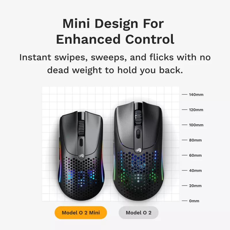 Glorious Gaming Glorious Model O 2 Mini Wireless - Matte Schwarz