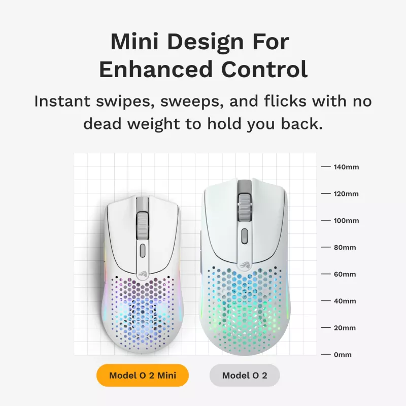 Glorious Gaming Glorious Model O 2 Mini Wireless - Mattweiß