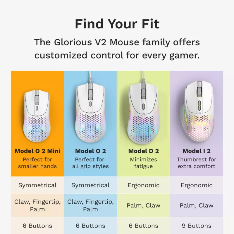 Glorious Gaming Glorious Model O 2 Mini Wireless - Mattweiß