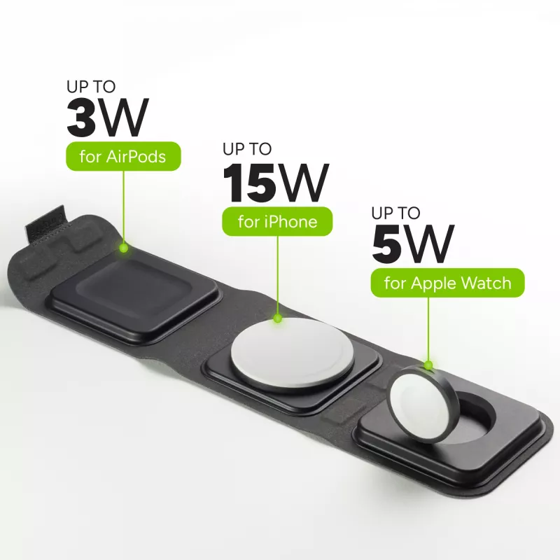 mophie 3-in-1 Reiseladegerät mit MagSafe (2023), Innenbereich, USB, Kabelloses Laden, Schwarz