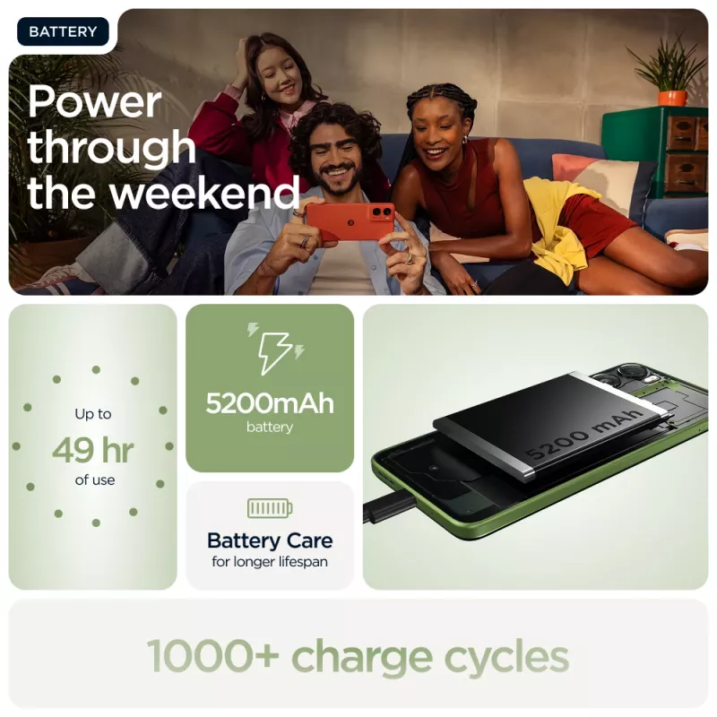 Motorola moto g06 17,5 cm (6,88 Zoll) Dual SIM Android 15 4G USB Type-C 4 GB 64 GB 5200 mAh Grün