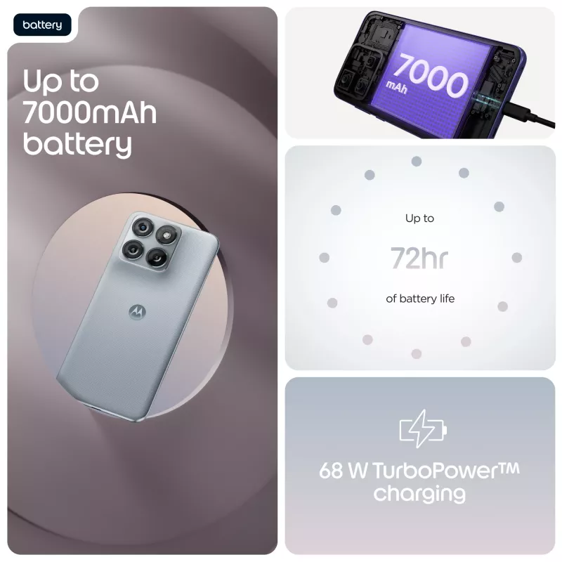 Smartphone Motorola edge 70 fusion — 6,78 Zoll (17,2 cm) OLED, Snapdragon 7s Gen 3, 12 GB RAM, 256 GB, Dual SIM, 7000 mAh, Hellblau