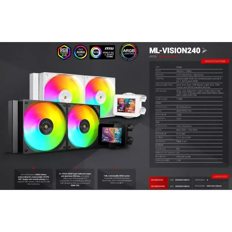 Mars Gaming MLVISION240 Computer-Kühlsystem Prozessor All-in-One-Flüssigkeitskühler 12 cm Schwarz