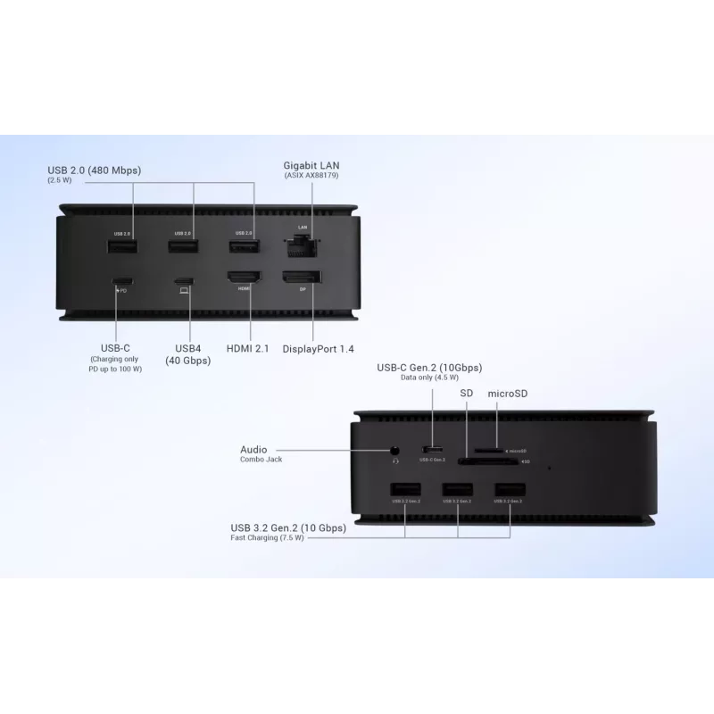 i-tec Metal USB4 Dockingstation Dual 4K HDMI DP mit Power Delivery 80 W + Universal-Ladegerät 100 W