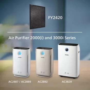Philips 2000er Serie Original-Ersatzfilter FY2420/30 NanoProtect Aktivkohlefilter