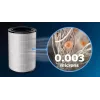 Philips Original-Ersatzfilter FY3430/30 NanoProtect HEPA-Filter