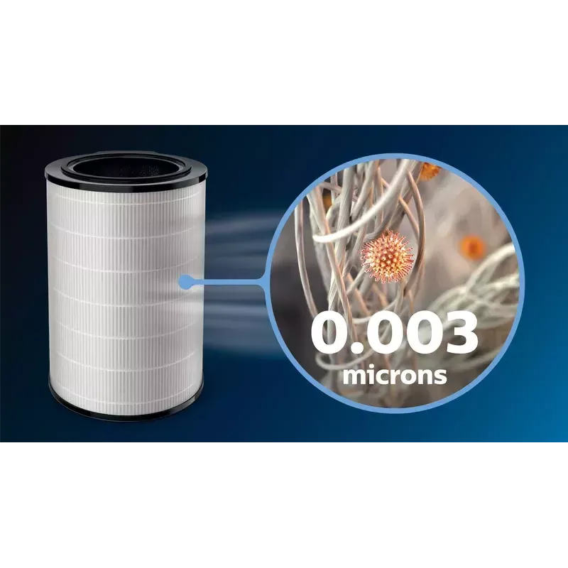 Philips Original-Ersatzfilter FY3430/30 NanoProtect HEPA-Filter