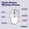 Trust Yvi+ Maus Universal Beidhändig RF Wireless + Bluetooth Optisch 1600 DPI