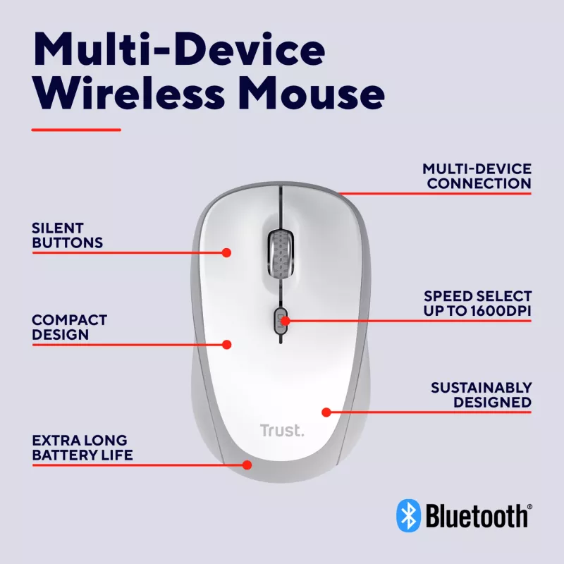 Trust Yvi+ Maus Universal Beidhändig RF Wireless + Bluetooth Optisch 1600 DPI