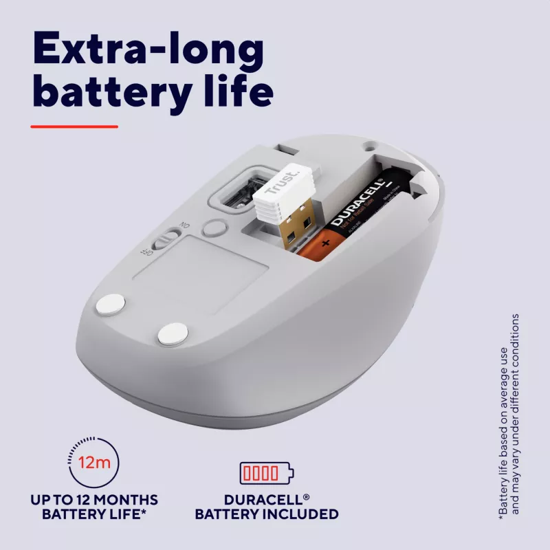 Trust Yvi+ Maus Universal Beidhändig RF Wireless + Bluetooth Optisch 1600 DPI