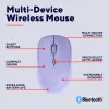 Trust Yvi+ Maus Universal Beidhändig RF Wireless + Bluetooth Optisch 1600 DPI