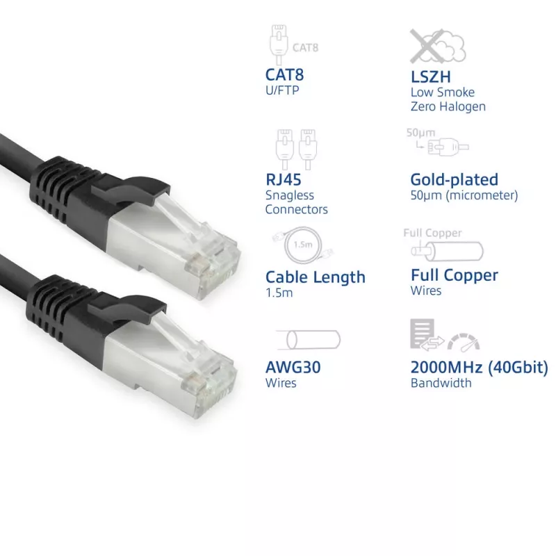 ACT FB8151 Netzwerkkabel Schwarz 1,5 m Cat8 U/FTP (STP)