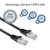 ACT FB8151 Netzwerkkabel Schwarz 1,5 m Cat8 U/FTP (STP)