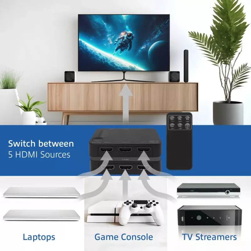 ACT 4K HDMI Switch 5 in, 1 out, HDMI, Schwarz, 2160p, 18 Gbit/s, 4096 x 2160 Pixel, 4K Ultra HD