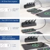 ACT Schreibtisch-Steckerleiste mit 3 Typ-F-Steckdosen, 30W Power Delivery, USB Type-C/A Anschlüsse, Kabellänge 1,5 Meter