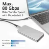 ACT USB4 80Gbps Thunderbolt 5 Kabel 240W USB Type-C, USB-IF zertifiziert, 1,5 Meter