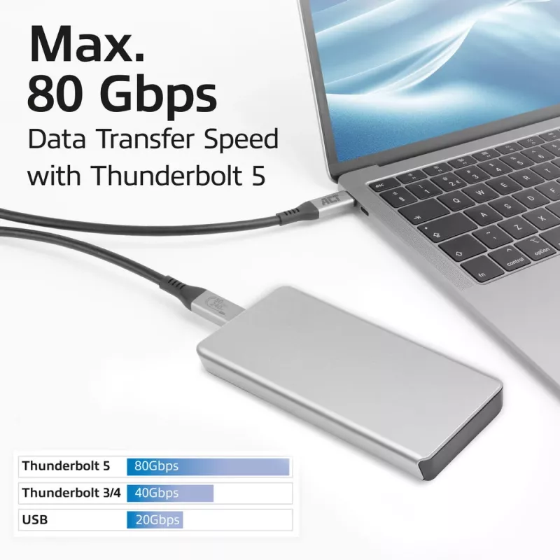 ACT USB4 80Gbps Thunderbolt 5 Kabel 240W USB Type-C, USB-IF zertifiziert, 1,5 Meter