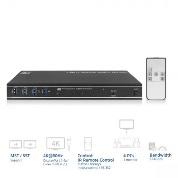 ACT 4-Port DisplayPort 4K@60Hz KVM-Switch
