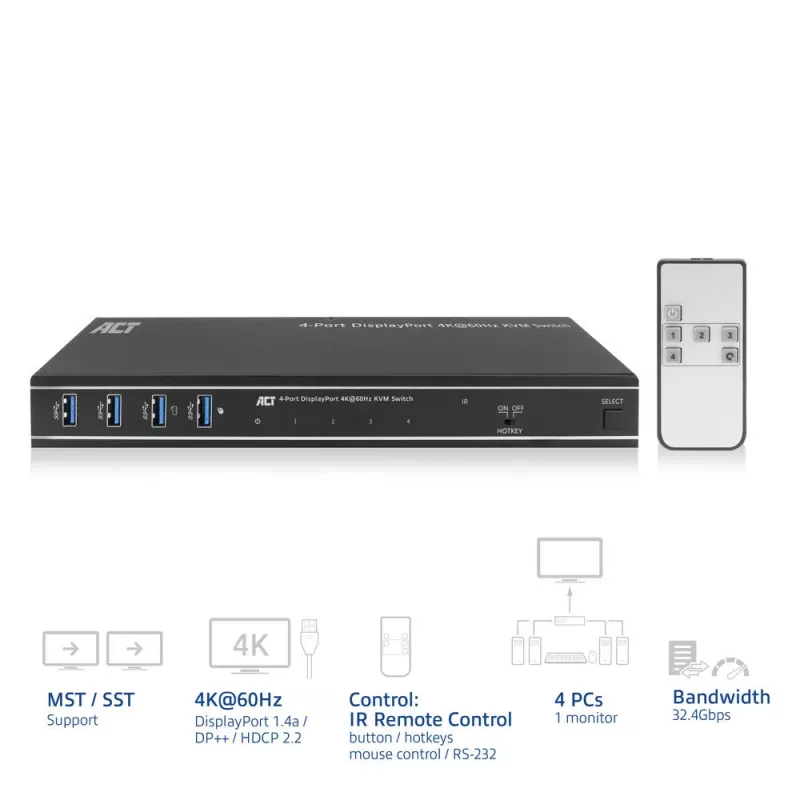 ACT 4-Port DisplayPort 4K@60Hz KVM-Switch
