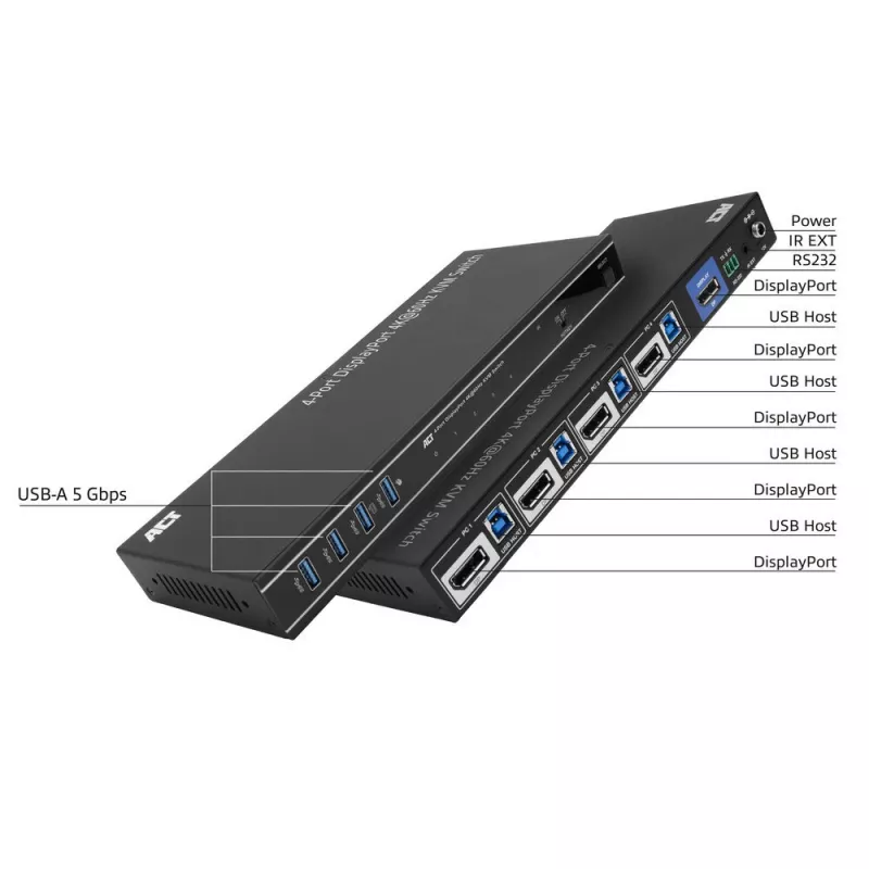 ACT 4-Port DisplayPort 4K@60Hz KVM-Switch