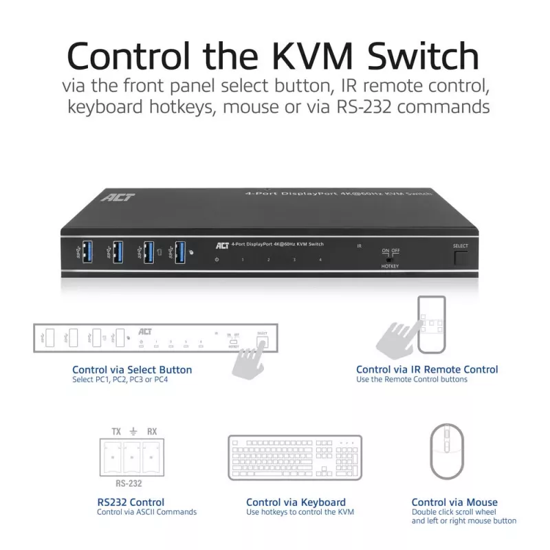 ACT 4-Port DisplayPort 4K@60Hz KVM-Switch