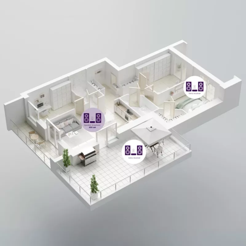 Marmitek Speaker Anywhere 650 – Kabellose Lautsprecherverbindung