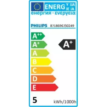 Philips CorePro LEDspot LED-Lampe Kaltweiß 4000 K 5 W GU10