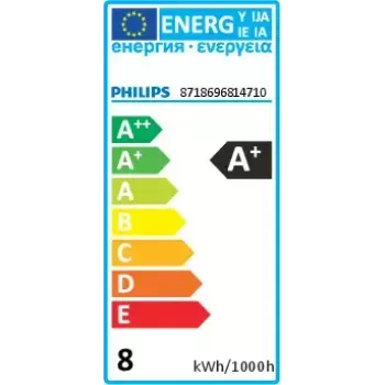 Philips CorePro LED-Leuchtmittel 7 W GU5.3 Warmweiß 2700 K 621 lm