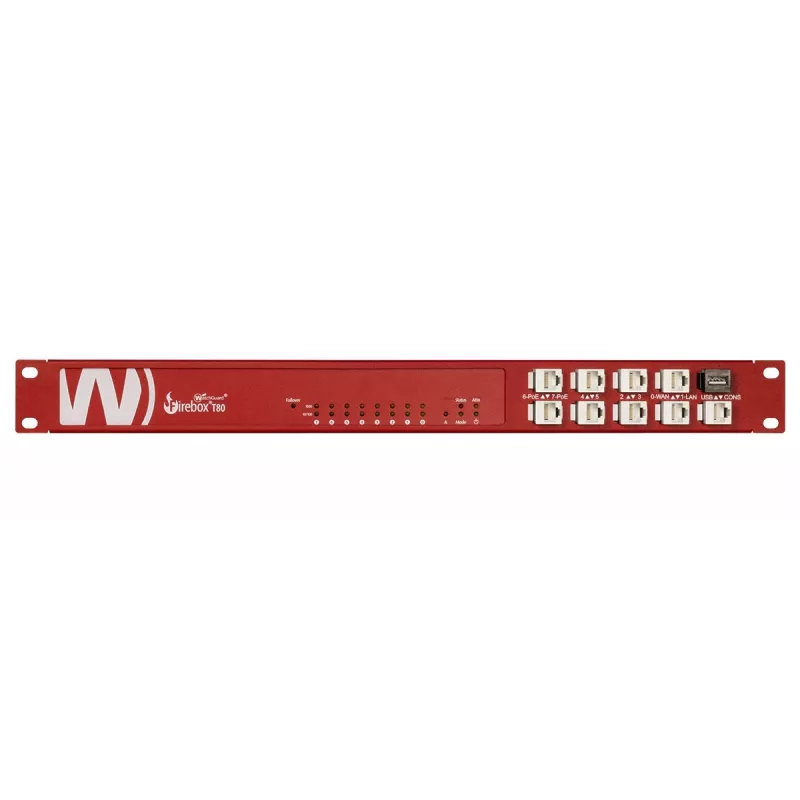 Rackmount.IT Rackmount Kit für WatchGuard Firebox T80