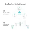 TP-Link TL-WPA7817 KIT PowerLine-Netzwerkadapter 1000 Mbit/s Ethernet LAN Wi-Fi Weiß 2 Stk.