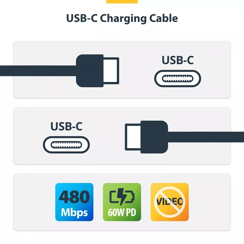 StarTech.com 1 m (3,3 ft) USB-C-Ladekabel, 2er-Pack, USB-C-Kabel, USB 2.0 Typ-C Laptop-Ladekabel, 60 W 3 A Power Delivery, TPE-Mantel, USB-C-Datenübertragungskabel, M/M