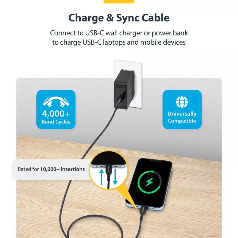 StarTech.com 1 m (3,3 ft) USB-C-Ladekabel, 2er-Pack, USB-C-Kabel, USB 2.0 Typ-C Laptop-Ladekabel, 60 W 3 A Power Delivery, TPE-Mantel, USB-C-Datenübertragungskabel, M/M