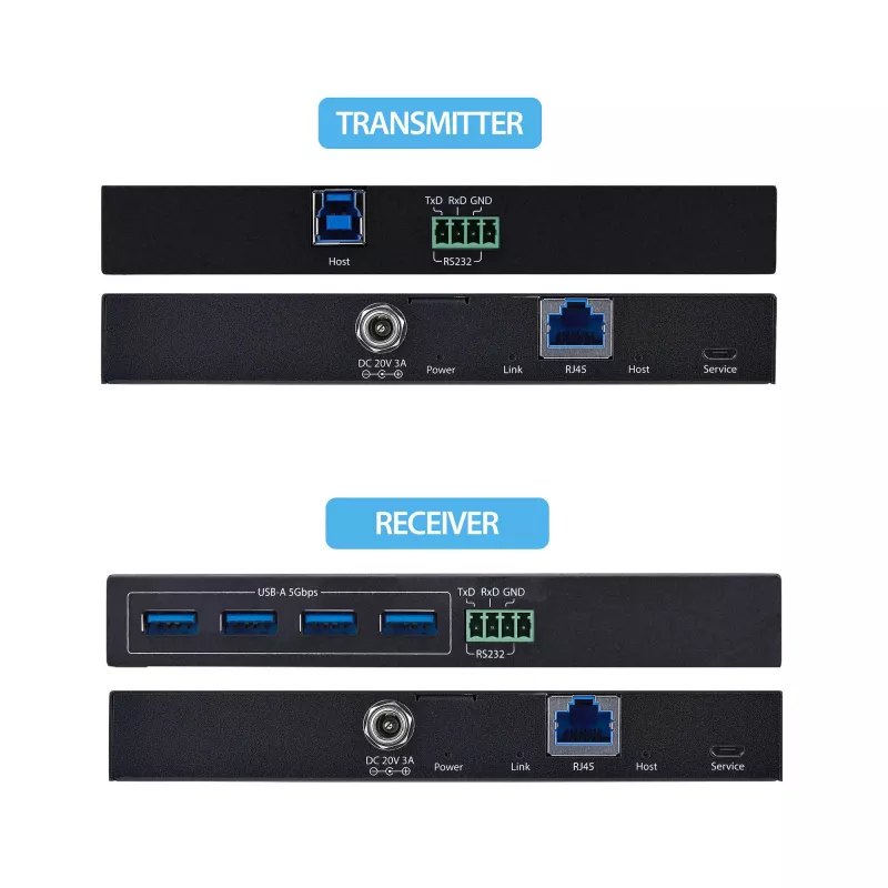 StarTech.com C10043 USB-Verlängerungssender und -empfänger