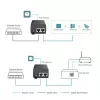 PoE+ Injector TP-Link TL-PoE160S