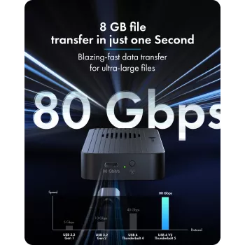 ICY BOX Diamond Case 1980 M.2 NVMe SSD-Gehäuse mit Thunderbolt 5-Technologie und einer Übertragungsgeschwindigkeit von bis zu 80 Gbit/s