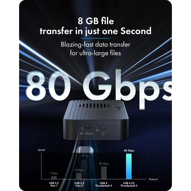 ICY BOX Diamond Case 1980 M.2 NVMe SSD-Gehäuse mit Thunderbolt 5-Technologie und einer Übertragungsgeschwindigkeit von bis zu 80 Gbit/s