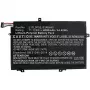 CoreParts MBXLE-BA0248 Laptop-Ersatzteil Akku