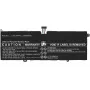 PurePower MBXLE-BA0338 Laptop-Akku LiPo 7650 mAh (Ersatz)
