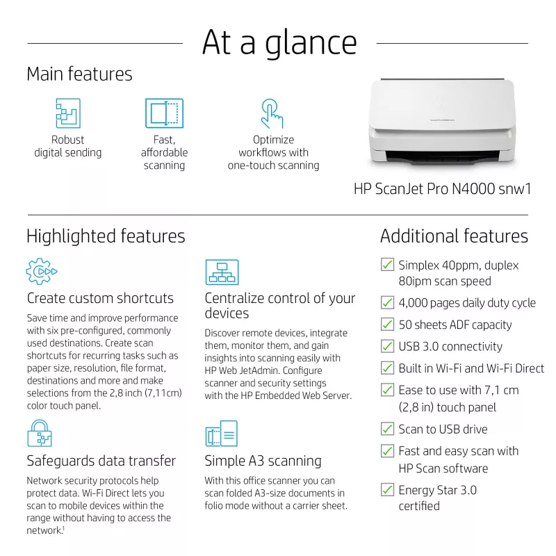 HP ScanJet Pro N4000 snw1 Blatteinzugsscanner 600 x 600 DPI
