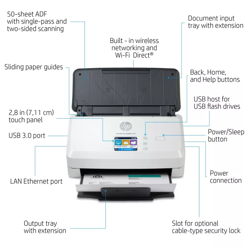 HP ScanJet Pro N4000 snw1 Blatteinzugsscanner 600 x 600 DPI