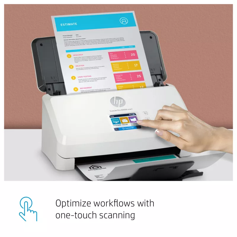 HP ScanJet Pro N4000 snw1 Blatteinzugsscanner 600 x 600 DPI