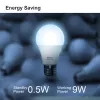 Imou CL2B Intelligente Glühbirne Wi-Fi/Bluetooth 9 W