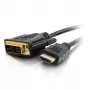 DELL A7175720 Videokabel-Adapter 2 m HDMI Typ A DVI (Single-Link) Schwarz