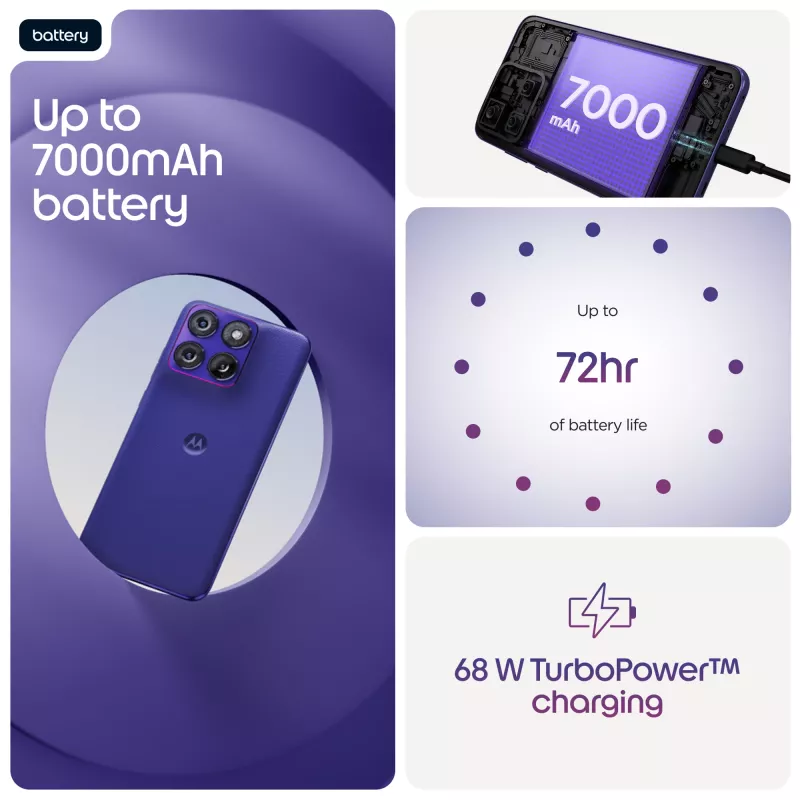Smartphone Motorola edge 70 fusion — Snapdragon 7s Gen 3, 8 GB RAM, 256 GB, 6,78 Zoll OLED, 50 MP Dual-Kamera, 5G, Android 16, 5200 mAh, Violett