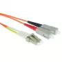ACT 5 m LSZH Multimode 62.5/125 OM1 Glasfaser-Patchkabel Duplex mit LC- und SC-Steckern