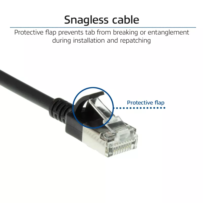 ACT Schwarz 0,5 Meter LSZH U/FTP CAT6A Datacenter Slimline Patchkabel snagless mit RJ45-Steckern