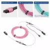 ACT DisplayPort-zu-MTP/MPO-Adapter-Set zur Erweiterung einer DisplayPort-Verbindung bis 8K@60Hz