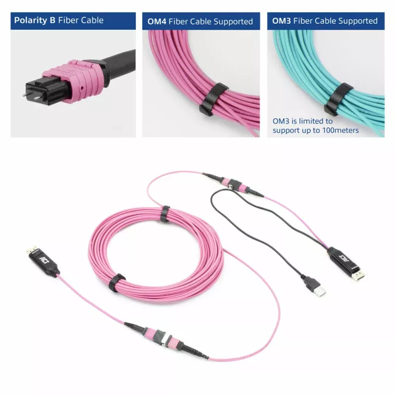 ACT DisplayPort-zu-MTP/MPO-Adapter-Set zur Erweiterung einer DisplayPort-Verbindung bis 8K@60Hz