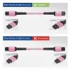 ACT DisplayPort-zu-MTP/MPO-Adapter-Set zur Erweiterung einer DisplayPort-Verbindung bis 8K@60Hz
