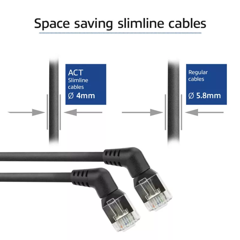 Netzwerkkabel ACT DD1901 Cat6 U/FTP (STP) 1 m RJ-45 Schwarz